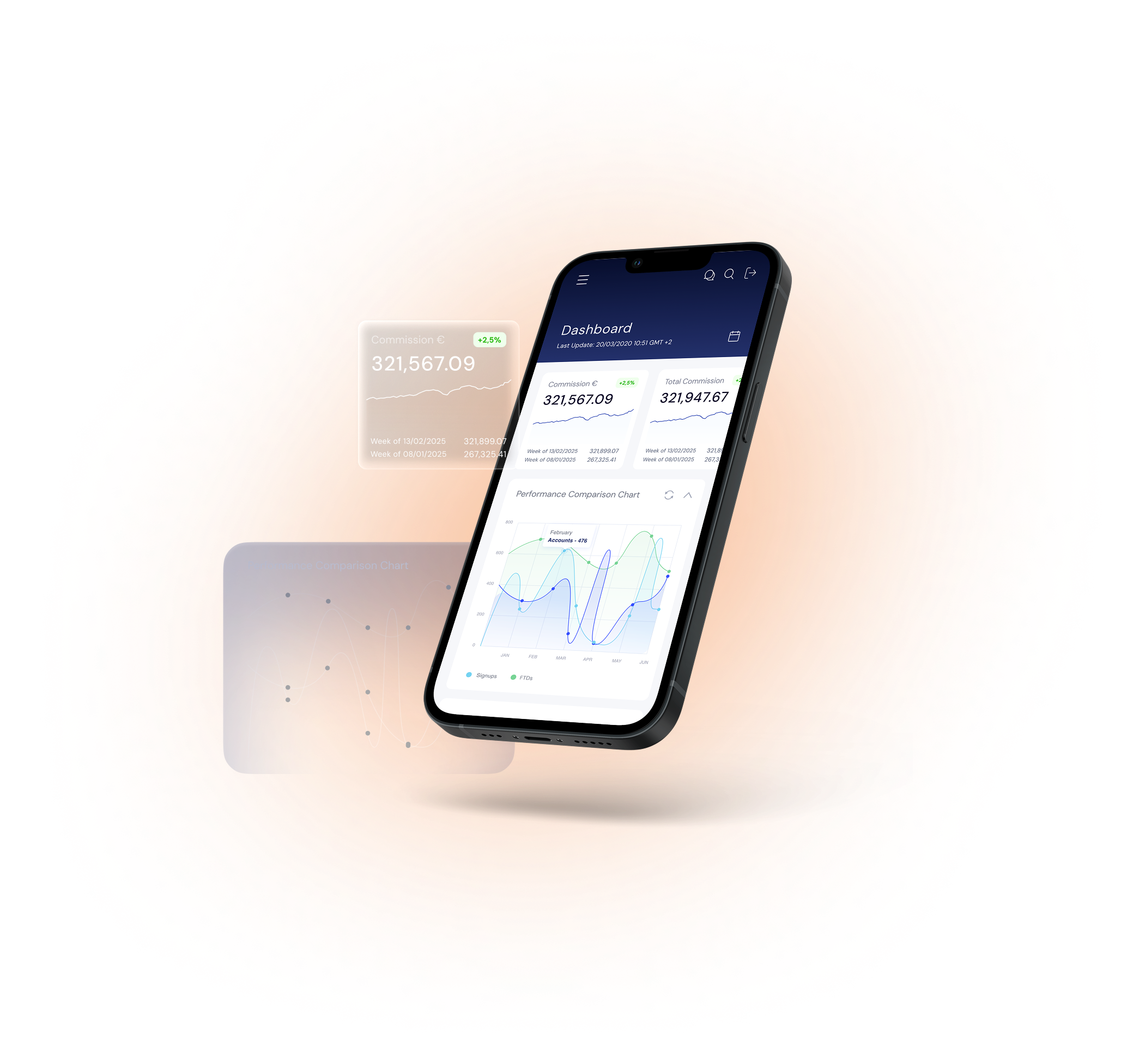 Jackpot Junction dashboard phone